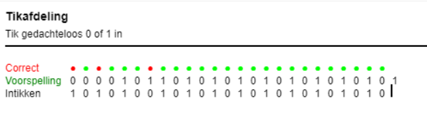 ai_tik