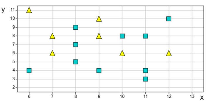 dtgeom1