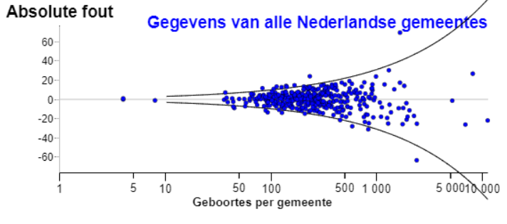 gemeente_abs