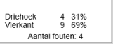 minfouten_ned