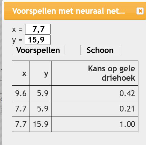 voorspellen_nn